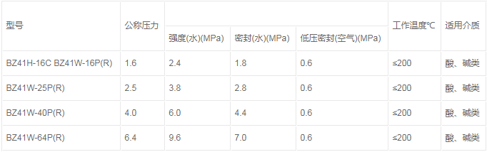 保温阀 保温阀